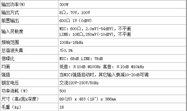 四路话筒专业功放机