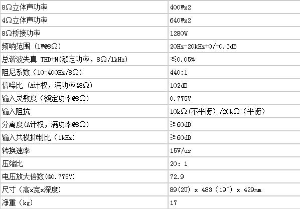 低噪音功放机