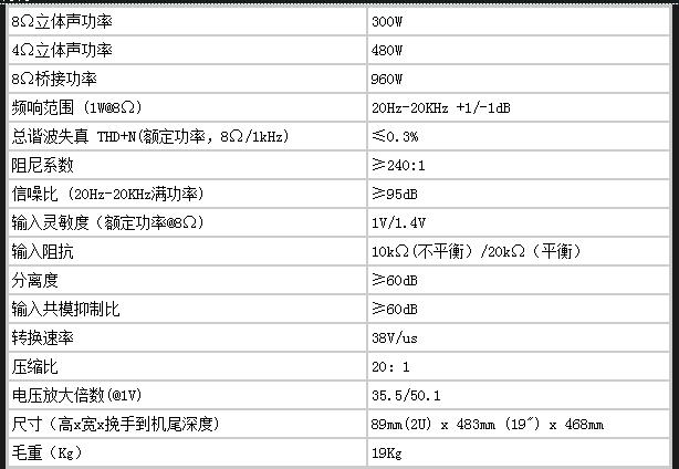 高功率功放机