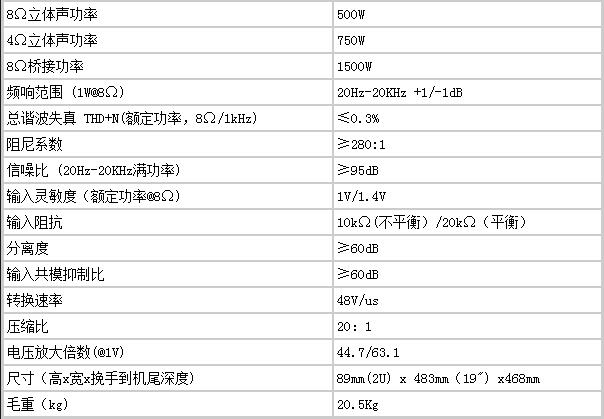 高效率功放机