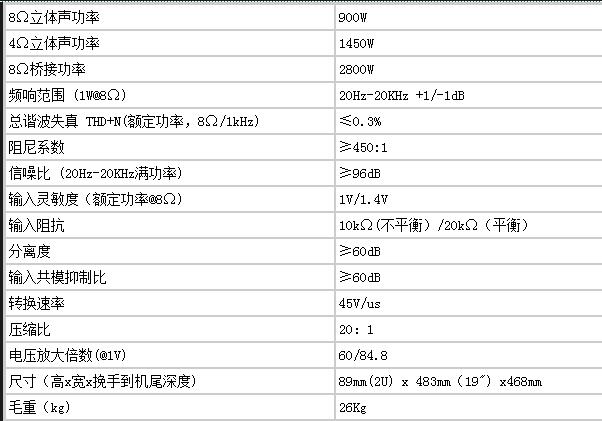 全新专业功放机