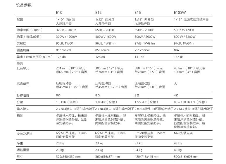 QSC 设备参数.png