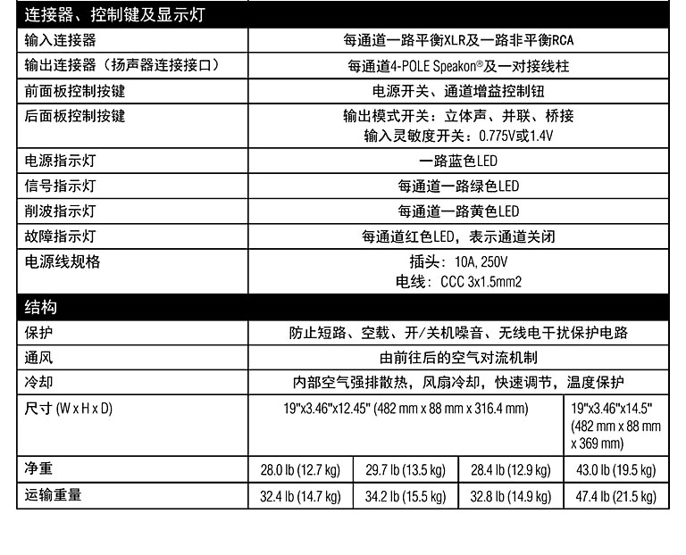 CROWN T 系列功放参数